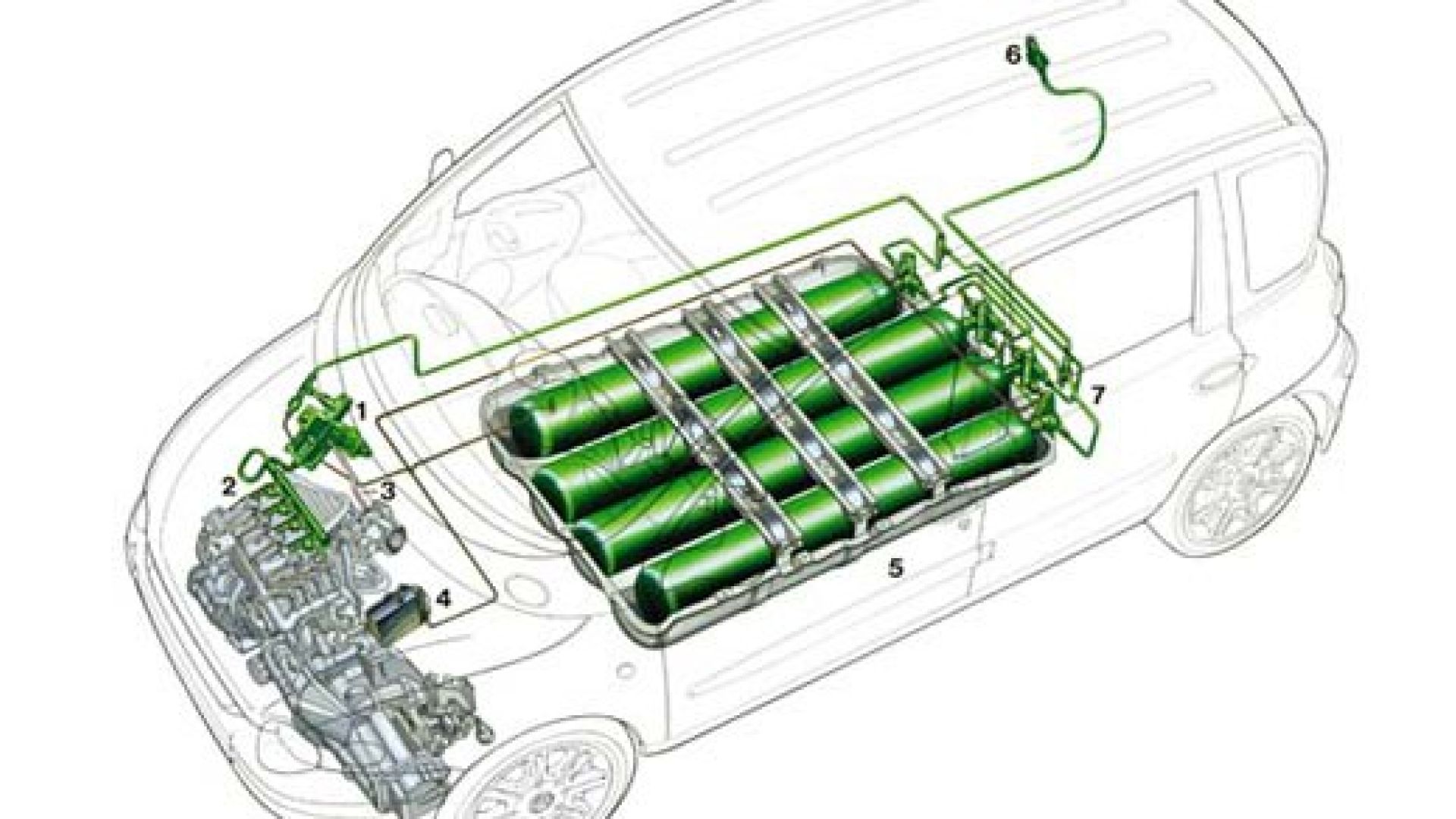 EV conversion companies and choice of conversion for "fun" second car
