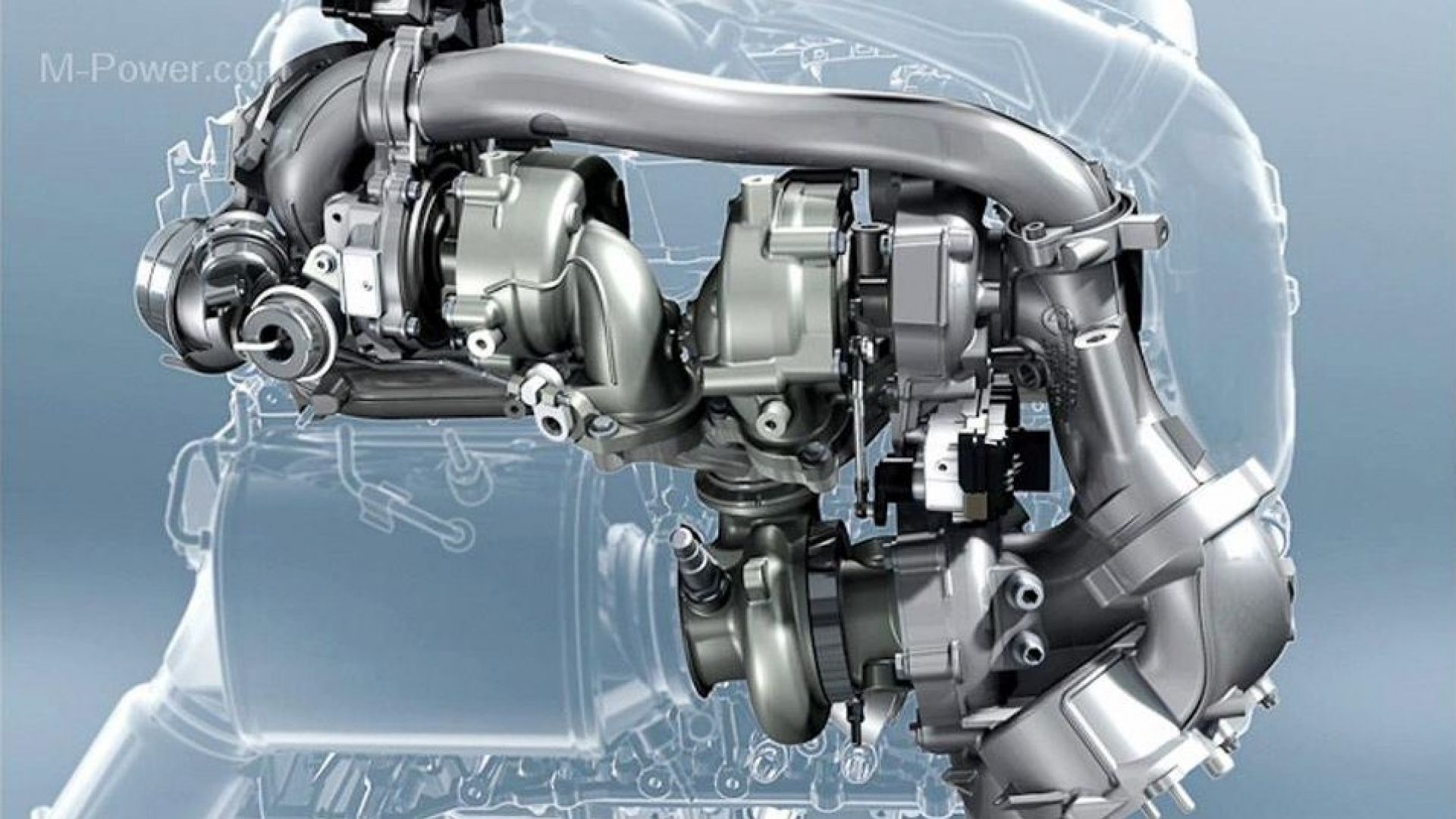 gallery bmw 320d engine diagram 