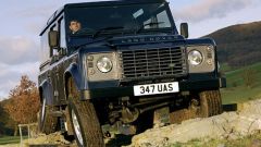 Land Rover Defender 2012 - quotazione usato