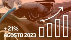 Mercato auto ACEA, +21% per le nuove immatricolazioni in Europa agosto 2023