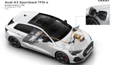 Audi A3 TFSI e 2025, arriva la ricarica veloce