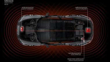 Audi e-tron GT: la posizione degli altoparlanti esterni