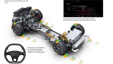 Audi Q5 e-hybrid, debutta la funzione Battery Charge