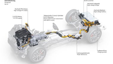 Audi Q5 e-hybrid, lo schema del nuovo sistema ibrido plug-in