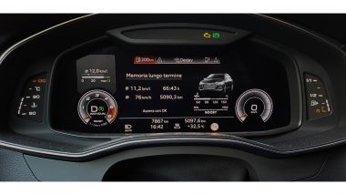 Audi S6 Avant: i consumi e i dati di viaggio al termine della prova