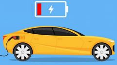 Auto elettrica e allarme batterie: tempi più lunghi del previsto?