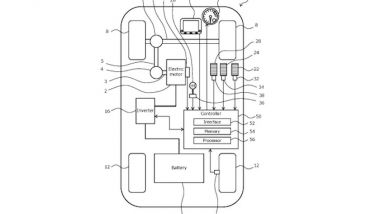 Auto elettrica con trasmissione manuale: Toyota deposita i brevetti