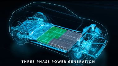 Batterie intelligenti Stellantis IBIS: supporta la corrente alternata (AC) e la corrente continua (DC)