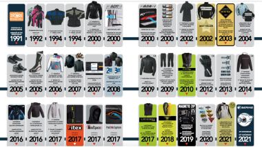 Bering: 30 anni di evoluzione dell'abbigliamento moto