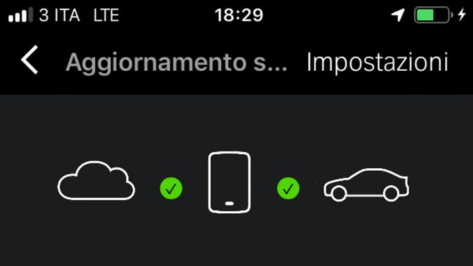 scaricare aggiornamento mappe bmw