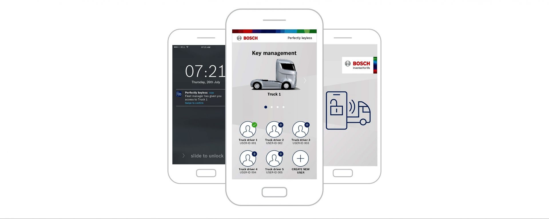 Reddit app collegamento