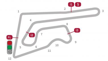 Buriram International Circuit