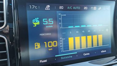 Citroen C5 Aircross hybrid Plug-In: il consumo in km/kWh a fine prova