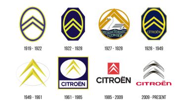 Citroen, il nuovo logo nel 2023: l'evoluzione del doppio chevron negli anni
