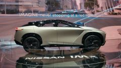 Salone di Ginevra 2018: le novità Nissan. Formula E, Concept IMx Kuro