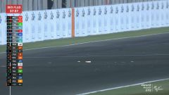 MotoGP Bandiera rossa per le FP2, detriti in pista