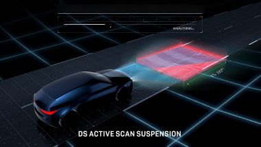 DS Active Scan Suspension: dopo DS7 Crossback, anche su DS 4