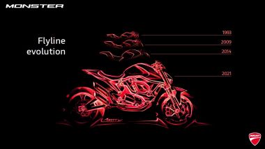 Ducati Monster 2021: la flyline mostra il collegamento con le precedenti generazioni