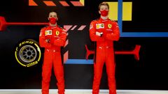 Test Abu Dhabi 2020: Ferrari con Fuoco e Shwartzman