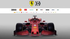 F1 2020, la scheda tecnica della Ferrari SF1000
