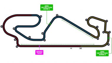 F1 2021, Il circuito di Montmelò (Barcellona)