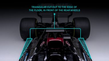 F1 2021: variazioni al fondo rispetto alla Mercedes W11