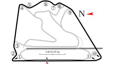 F1: Bahrain International Circuit, layout Outer Circuit