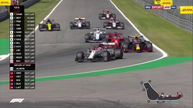 F1 GP Italia 2020, Monza: il caos delle scie in Q1