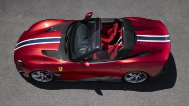 Ferrari SP51, dall'alto