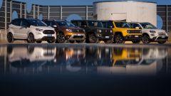 Dacia Duster, 500X, Jeep Renegade, Ford Ecosport, Suzuki Jimny