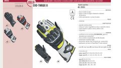 Held Evo Thrux II: spunta il guanto sportivo nel catalogo 2019