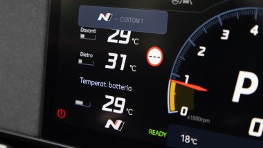 Hyundai Ioniq 5 N elettrica tiene d'occhio le temperature di motori e batterie