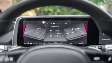 Hyundai Ioniq 6, la grafica strumentazione cambia in base alla modalità di guida scelta