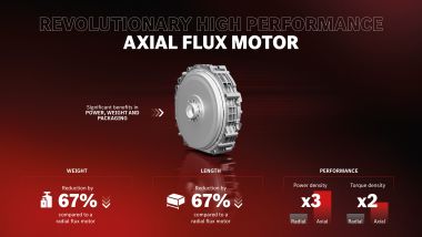 I motori a flusso assiale Yasa sono un ''piccolo'' capolavoro