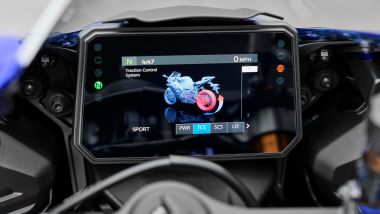 Il display TFT a colori