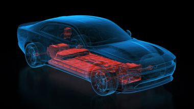 Il powertrain di Dodge Charger Daytona EV: motore dell'anno?