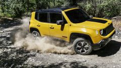 Jeep Renegade 2019, guida all'acquisto. Versioni, prezzi, promozioni