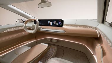 Kia EV4 Concept, panoramica degli interni