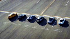 Video: Kia EV6 GT vs Ferrari, Lamborghini, Porsche, McLaren