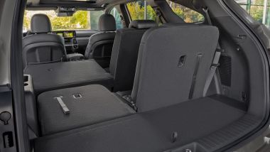 Kia Sorento Hybrid 2021, panoramica del bagagliaio