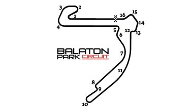 La mappa del Balaton Park Circuit