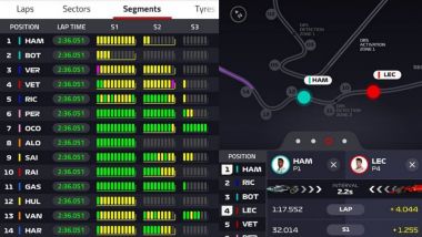 La nuova applicazione ufficiale della Formula 1