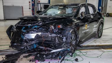 Lexus RZ, cinque stelle Euro NCAP: l'auto al termine di un test