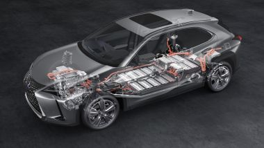 Lexus UX 300e: il pacco batterie a ioni di litio da 54,3 kWh sotto il pianale