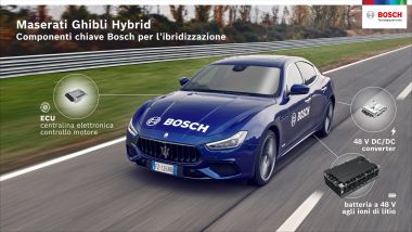 Maserati Ghibli Hybrid: i componenti del sistema ibrido