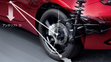 Mazda MX-5 2022: le sospensioni con Kinematic Posture Control migliorano la guida