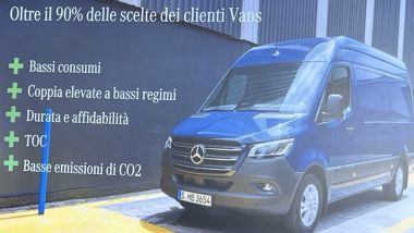 Mercedes: buoi risultati dai VAN in attesa della nuova piattaforma VAN.EA del 2026