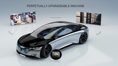 Mercedes e Nvidia: una tecnologia che permette di aggiornare l'auto come fosse uno smartphone