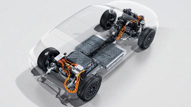Mercedes EQA elettrica: le batterie sono ciò che la rende più costosa della GLA