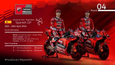 MotoGP 2024: preview Ducati GP Spagna